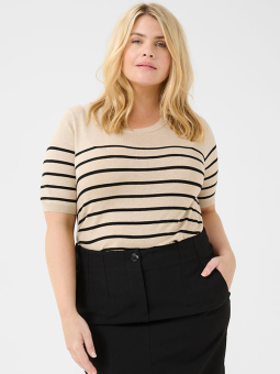 KCLIZZY - Plus Size Sweater fra Kaffe Curve