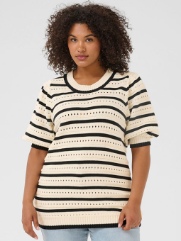KCEVALYN - Plus Size Sweater fra Kaffe Curve